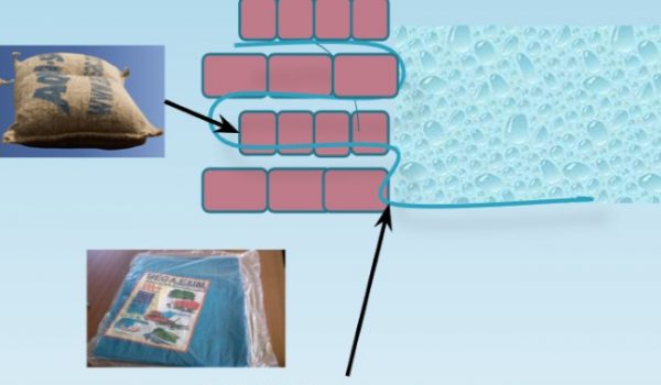 How do Aqua-Sac® sos bags work