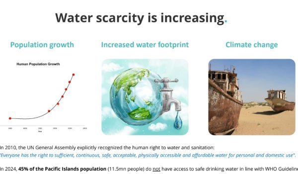 increase of water scarcity